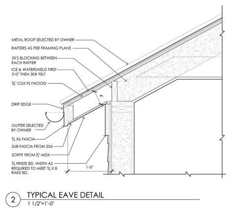 simple eave box gutter detail on metal siding|rafter tail eave detail.